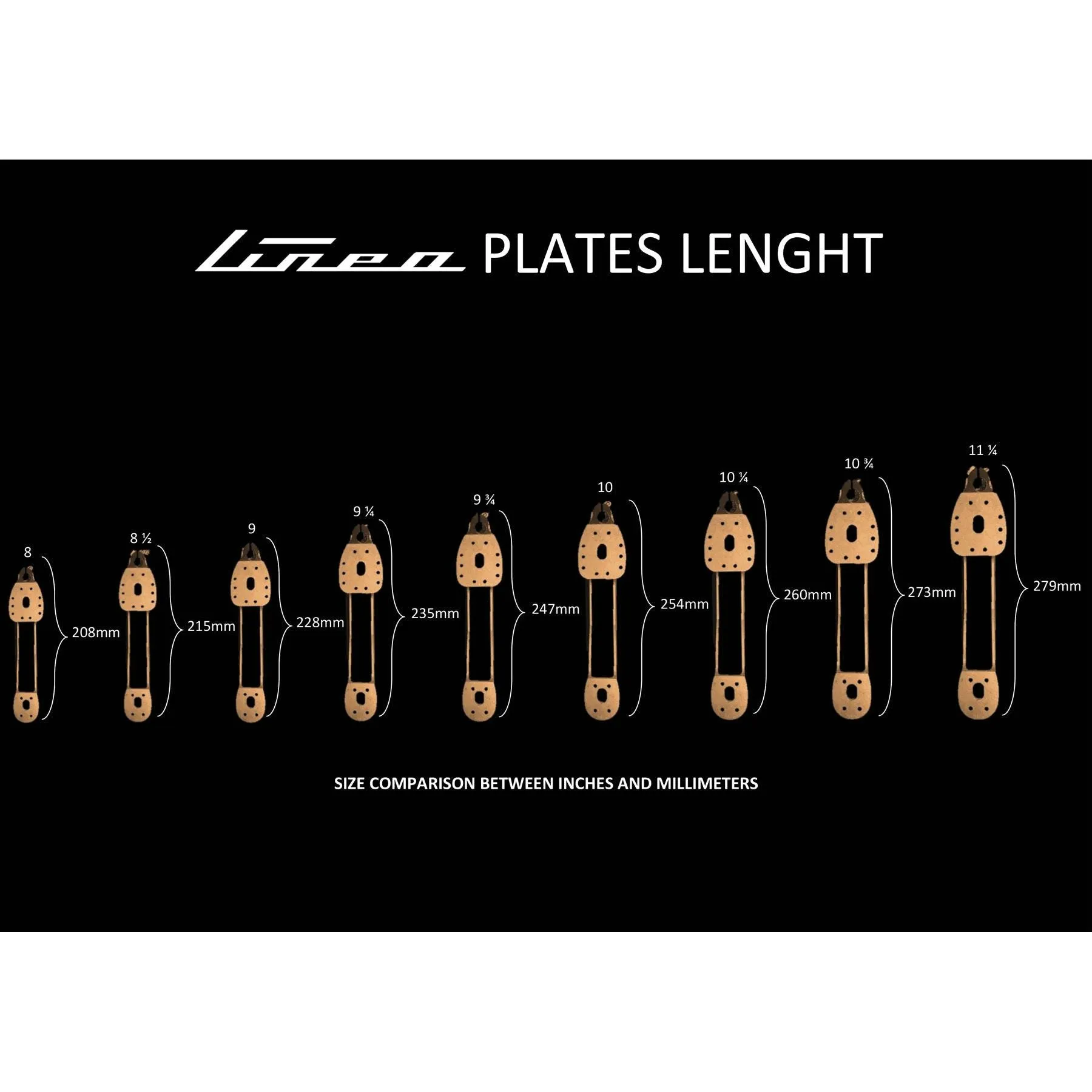 Roll-Line Linea (Wheels, Bearings & Toe Stops Included)